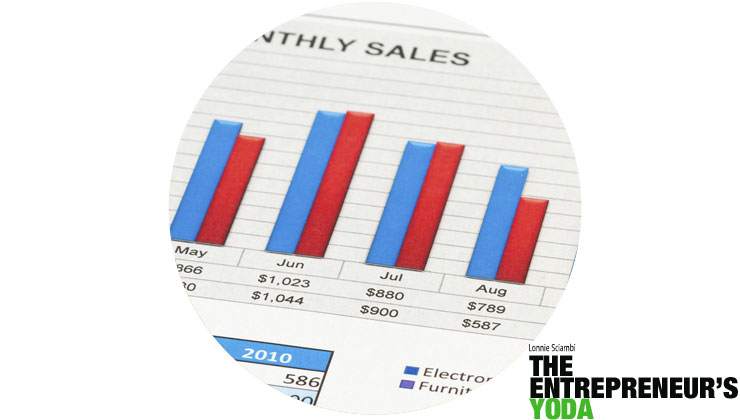 Salespeople hate sales reports and creating forecasting reports.